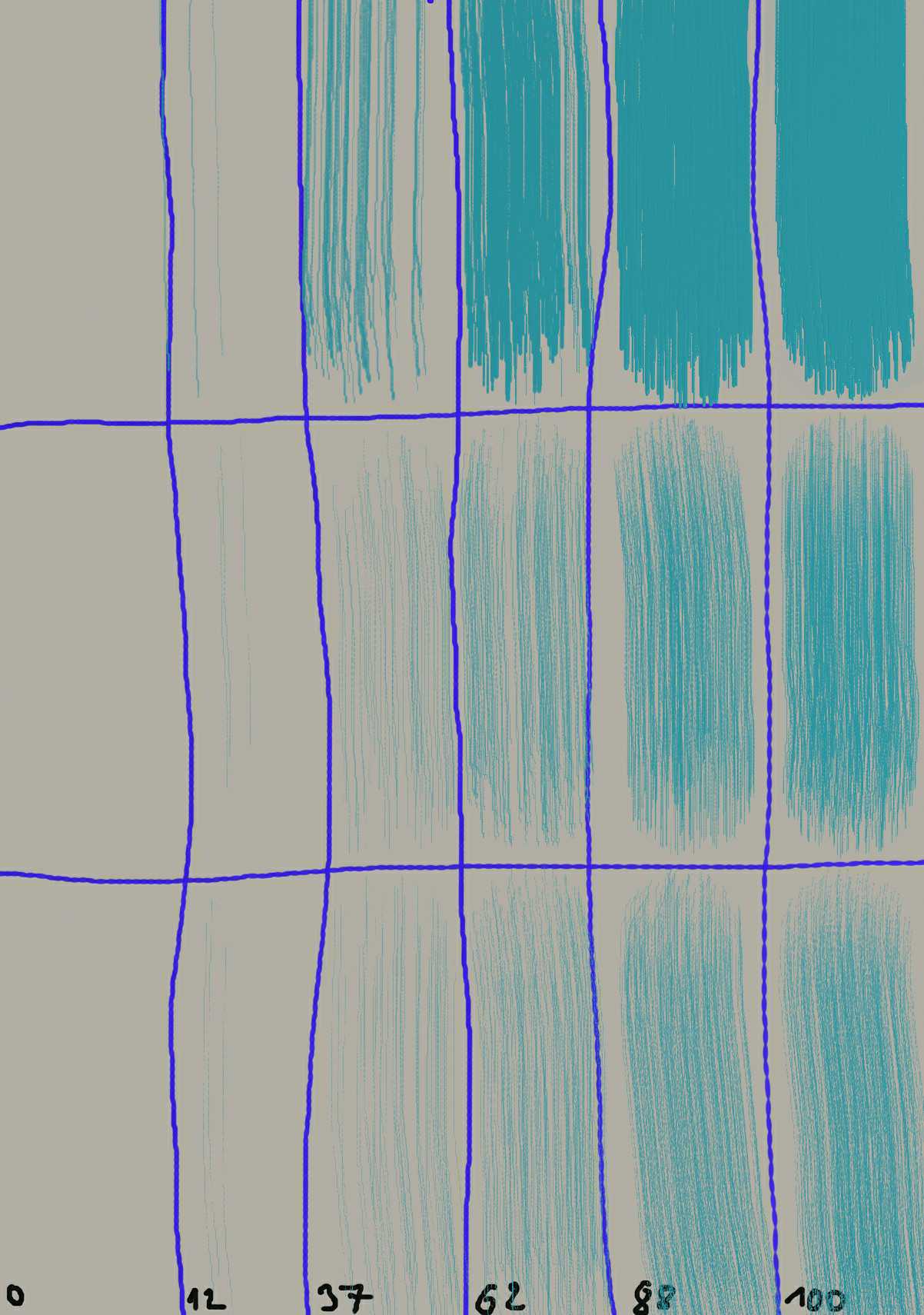 Br-2---Bl-1---Count-0-12-37-62-88-100---Size-0-12-37.jpg